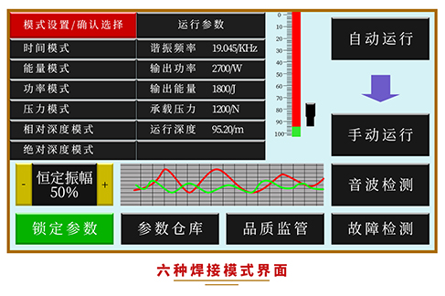 超音波熔接機