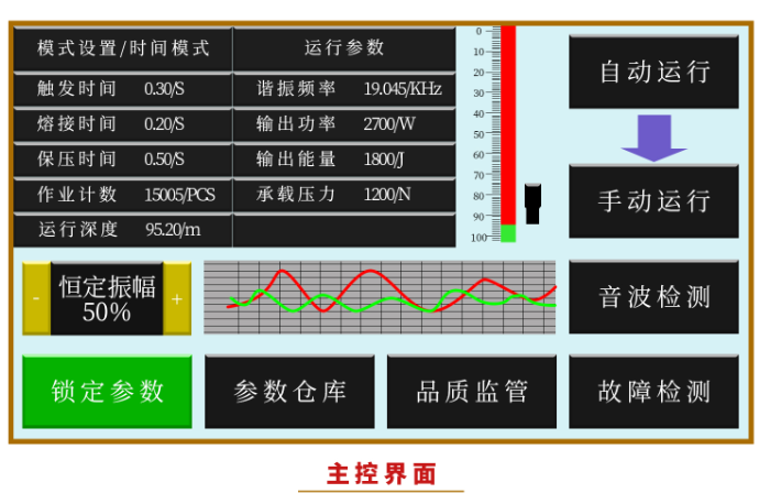 超聲波塑料焊接機(jī)智能化界面